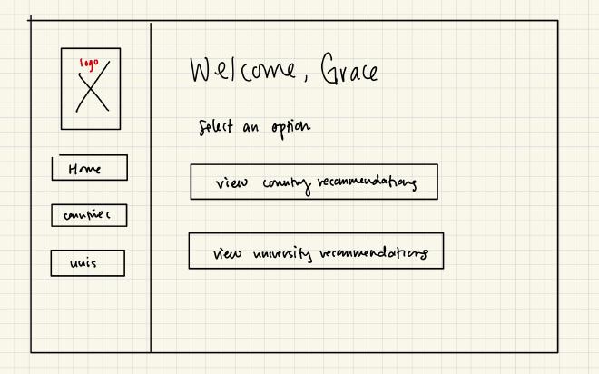 wireframe2_img