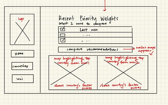 wireframe4_img