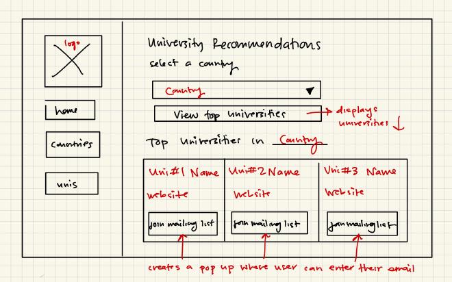 wireframe5_img
