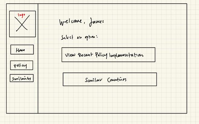 wireframe6_img