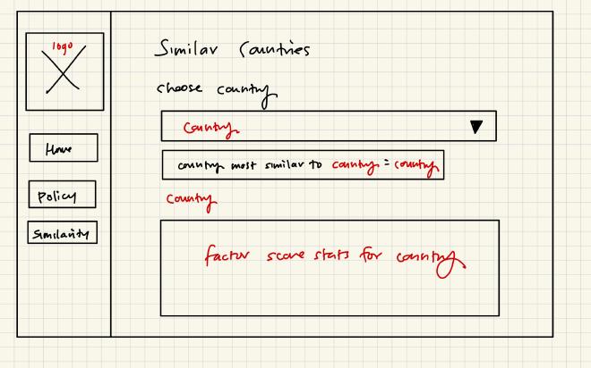 wireframe8_img