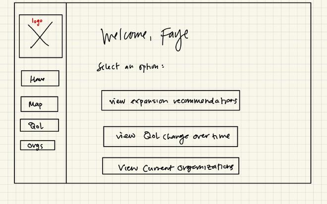 wireframe9_img